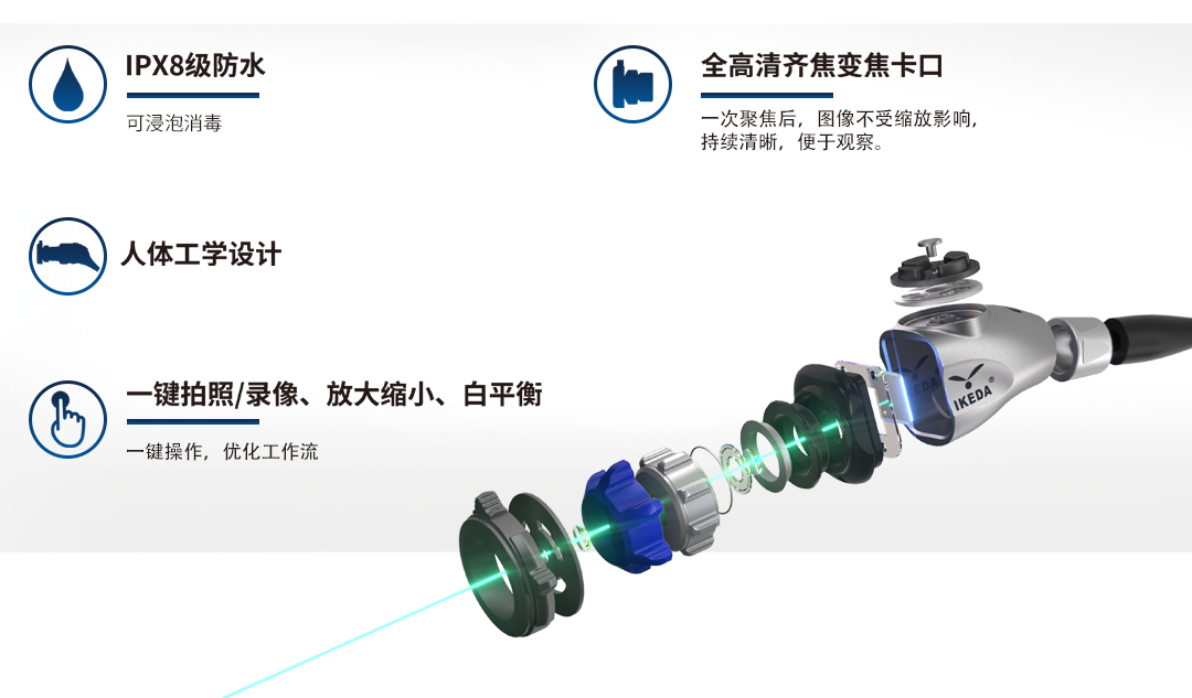 內窺鏡攝像系統(tǒng)YKD-9124