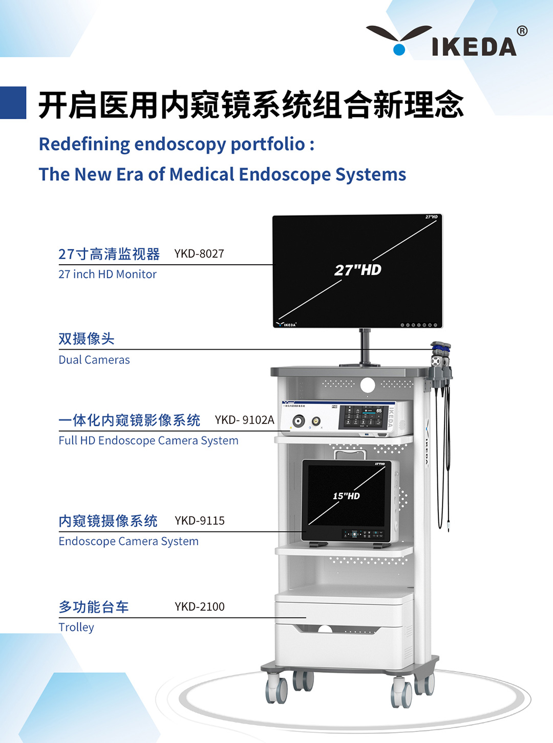 益柯達，2025CMEF圓滿收官！